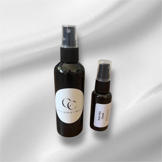 Body Spray